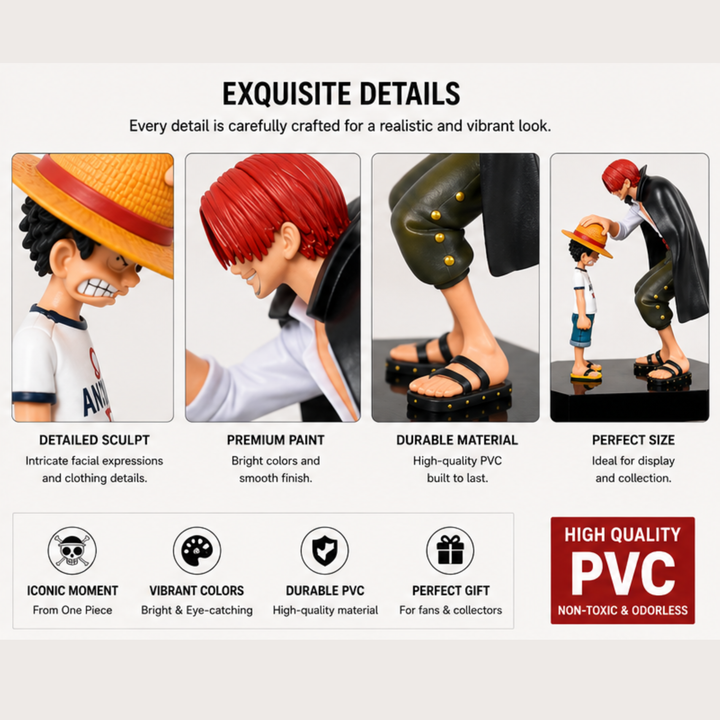 Luffy & Shanks Action Figure Set – One Piece Anime Collectible Duo | Premium Display Toys (18 CM)